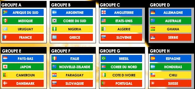 programme rencontre coupe monde 2010