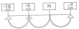 4-dates-fondatricess.jpg