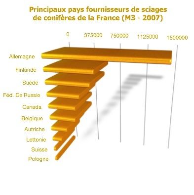 DV_Graph3-copie-1.jpg