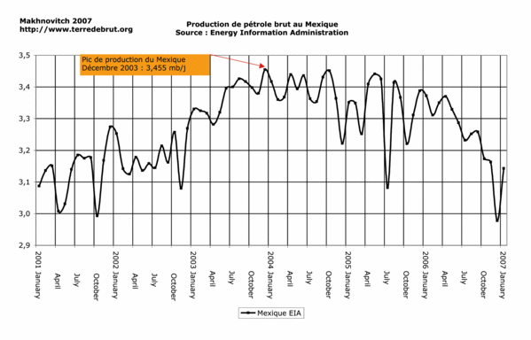 mexique3.gif