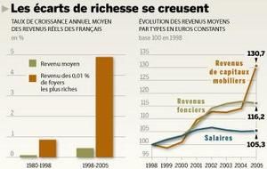 ecart-salaire.JPG