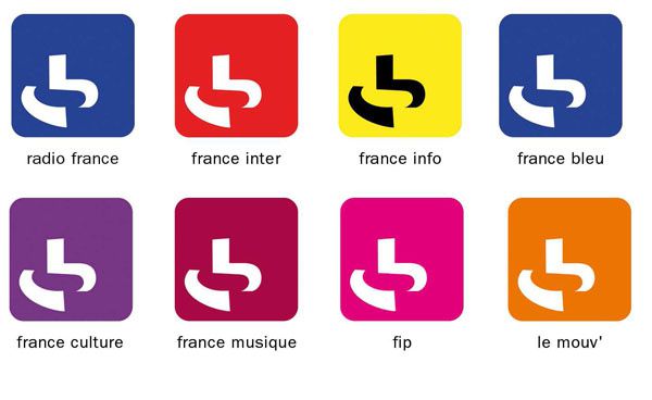 Radio France déploie un nouvel univers de marques sur les différents  supports numériques et les réseaux sociaux - Le Zapping du PAF