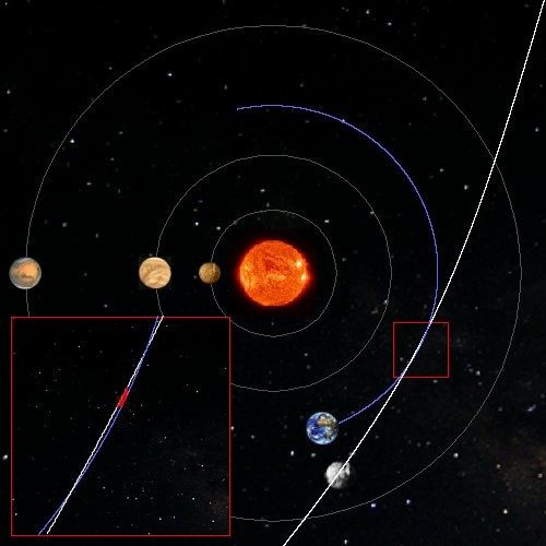 scorpion-trajectoire.jpg
