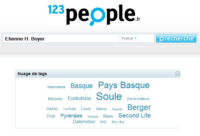 Nuage de tags sur la fiche 123 people de Etienne H. Boyer Nuage de tags sur la fiche 123 people de Etienne H. Boyer