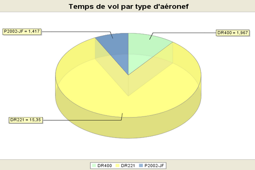 bilan2007-copie-1.png
