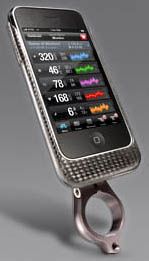 Pedal Brain iPhone Pedal Brain iPhone