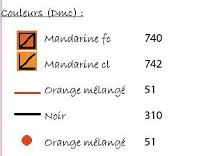 marque page lire eclaire mes nuits couleurs