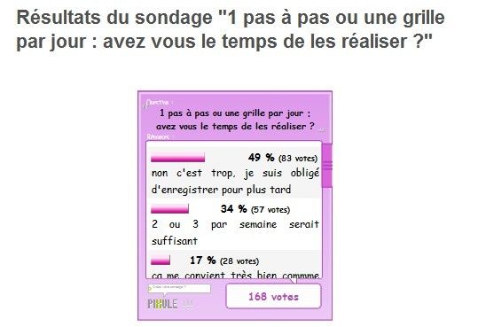sondage 01