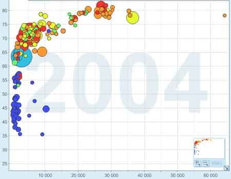 Gapminder-2.jpg