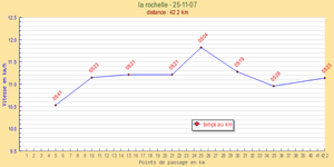 rochelais447.png