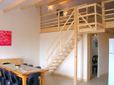 Les règles d'une mezzanine bien pensée