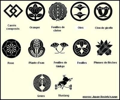 samurai symbole samurai symbole