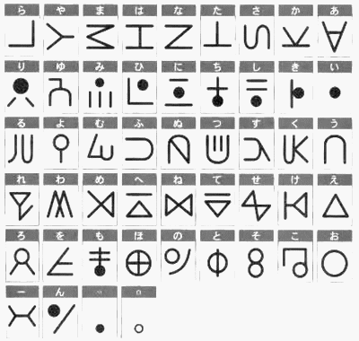 Alphabet Characters Letter People Alphabet Characters Letter People