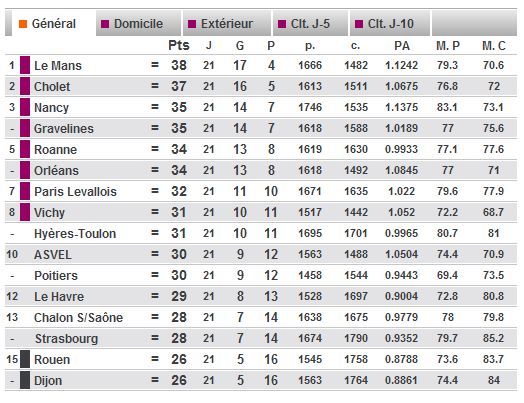 proa-copie-1