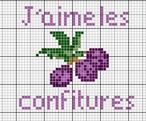 Confitures.jpg