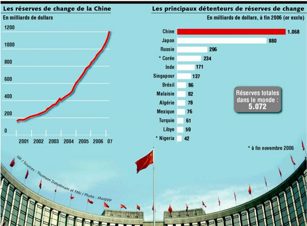 chine.png