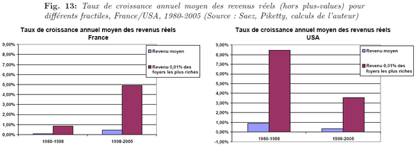 revenus3.png