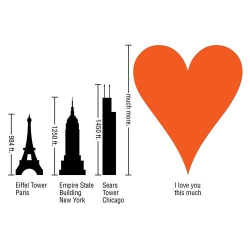 love-adorable-buildings-charts-emotion-feeling-e.jpg
