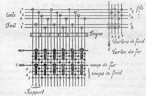 Armure-velours.jpg