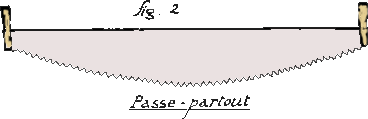 PassePartout.gif