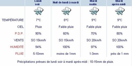 meteo2.jpg
