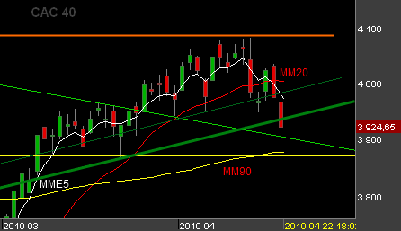 CAC40-220410.png