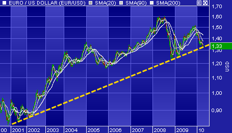 euro-dollar.png