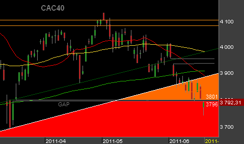 CAC40-160611.png