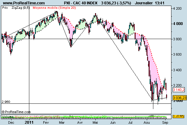 CAC-40-INDEX-copie-61.png