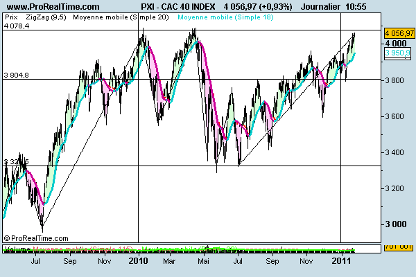 CAC-40-INDEX.png