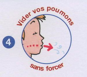 Les systèmes d'inhalation - Prévention des Allergies Les systèmes d'inhalation - Prévention des Allergies