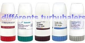 Seretide et ventoline - Online and Mail-Order Pharmacies Seretide et ventoline - Online and Mail-Order Pharmacies