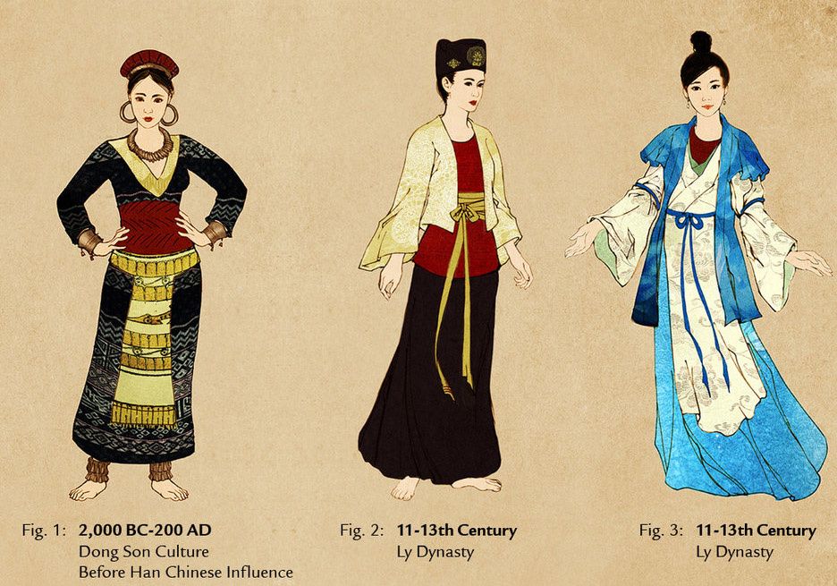 evolution_of_vietnamese_clothing__1.jpg