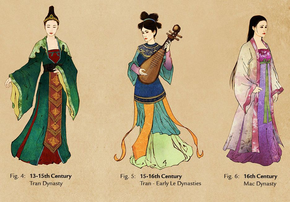 evolution_of_vietnamese_clothing__2.jpg