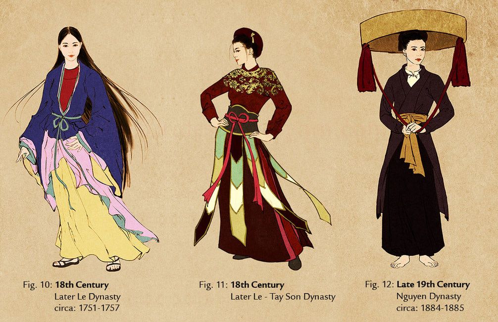 evolution_of_vietnamese_clothing__4.jpg