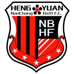 Nanchang Bayi