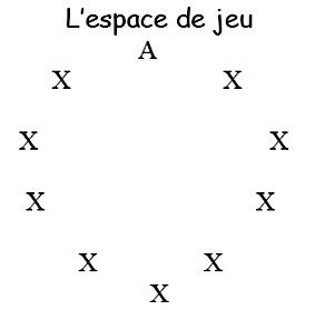 en-cercle.jpg