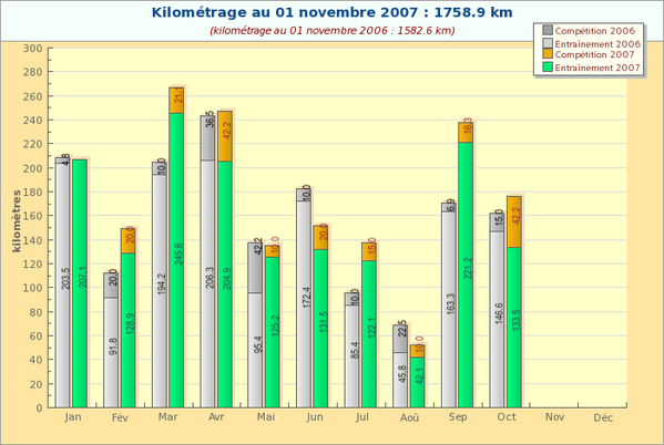 sylvie-8378-mois-octobre.png