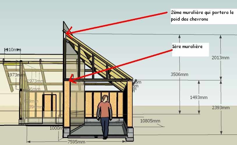Des trous de 40 cm de long ont été faits dans les murs, puis les ~ Fabriquer Un Appentis En Bois Des trous de 40 cm de long ont été faits dans les murs, puis les ~ Fabriquer Un Appentis En Bois