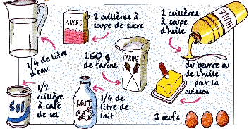 chandeleur-recette-copie-1.gif