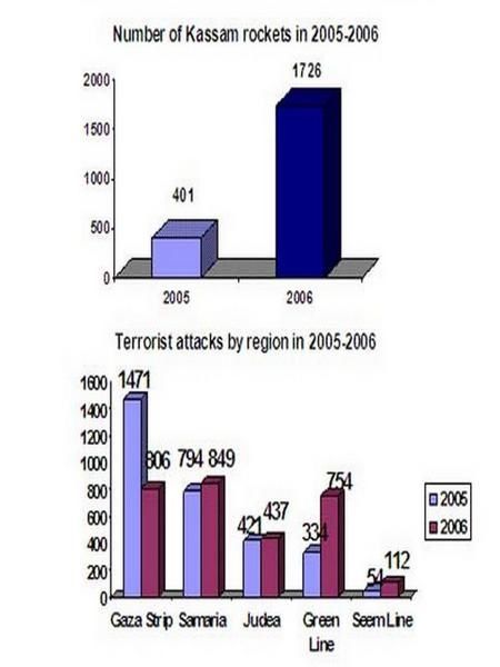 Terrorisme-en-chiffres-copie-1.jpg