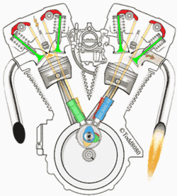 shema-motorisation-copie-1.gif