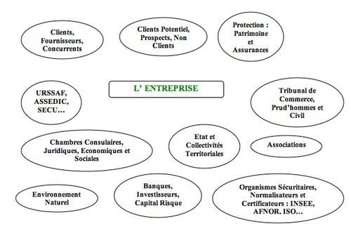 Environnement-entreprise-copie-1.jpg