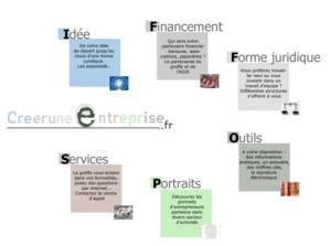 cr--er-une-entreprise-copie-1.jpeg