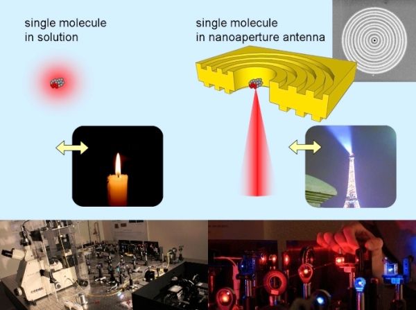 Nanoantenn_eng_web.jpg