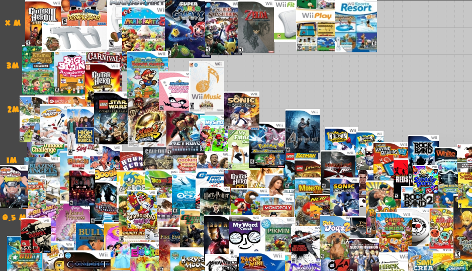 jeux video gratuit guerre