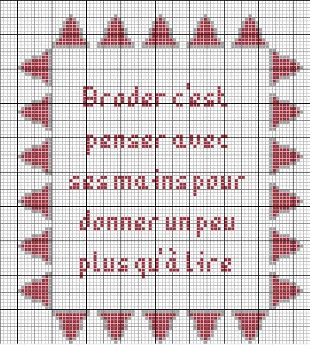 Broder c'est...