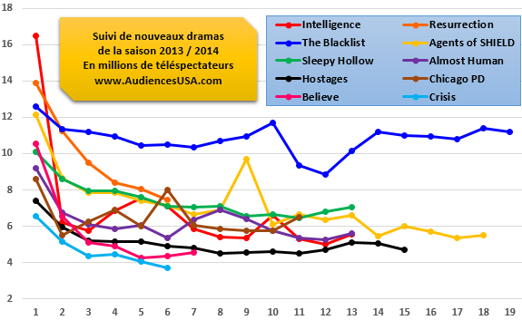 suivipilotes3.png