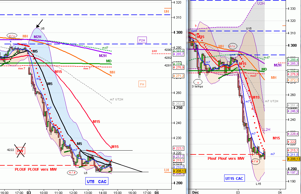 1203--14H40--UT15.gif