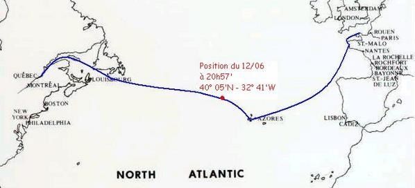 North Atlantic North Atlantic